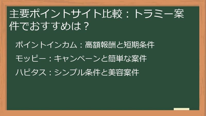 主要ポイントサイト比較：トラミー案件でおすすめは？