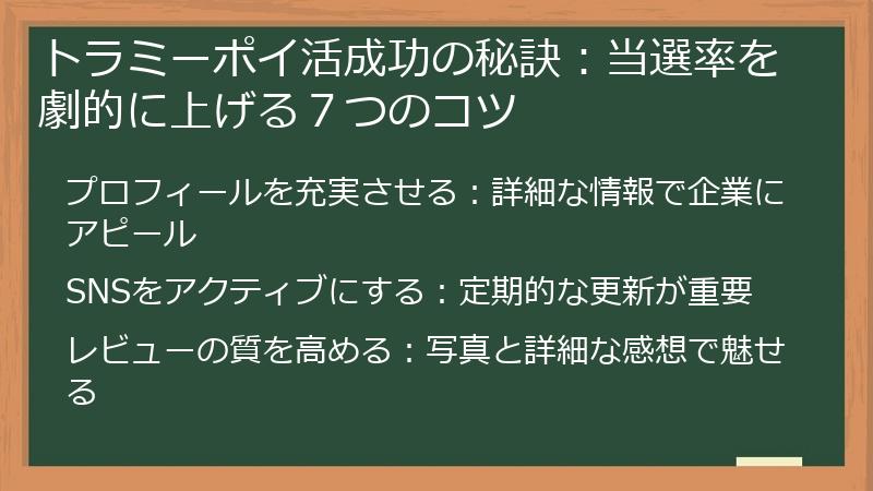 トラミーポイ活成功の秘訣：当選率を劇的に上げる７つのコツ