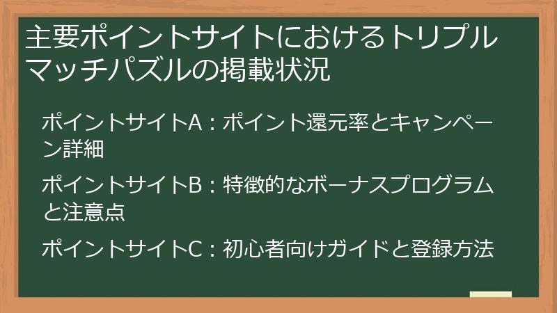 主要ポイントサイトにおけるトリプルマッチパズルの掲載状況