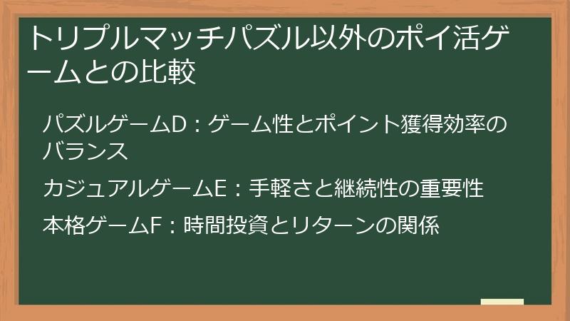 トリプルマッチパズル以外のポイ活ゲームとの比較