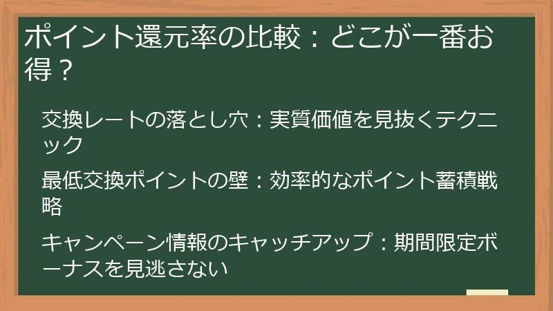 ポイント還元率の比較：どこが一番お得？