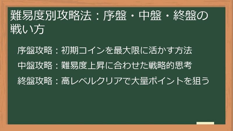 難易度別攻略法：序盤・中盤・終盤の戦い方
