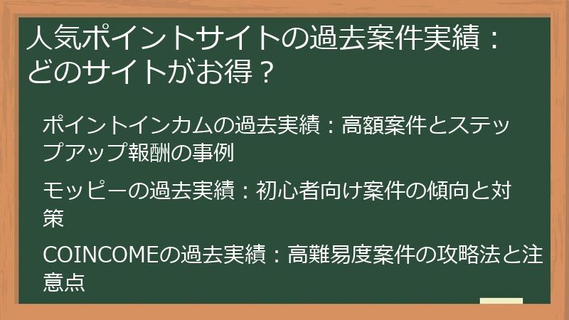 人気ポイントサイトの過去案件実績：どのサイトがお得？
