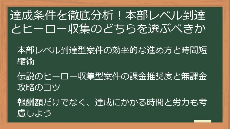 達成条件を徹底分析！本部レベル到達とヒーロー収集のどちらを選ぶべきか