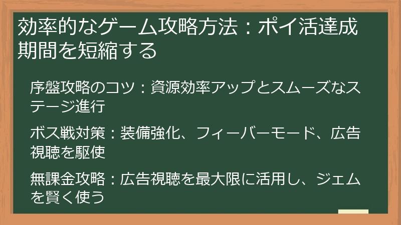 効率的なゲーム攻略方法：ポイ活達成期間を短縮する