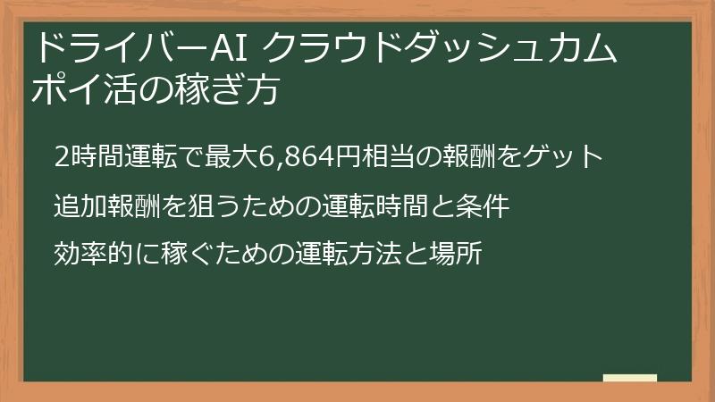 ドライバーAI クラウドダッシュカム ポイ活の稼ぎ方