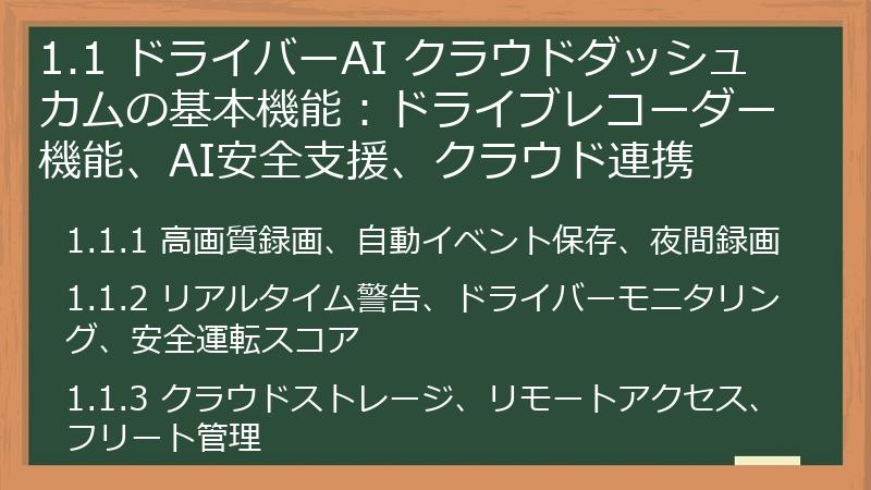 1.1 ドライバーAI クラウドダッシュカムの基本機能：ドライブレコーダー機能、AI安全支援、クラウド連携