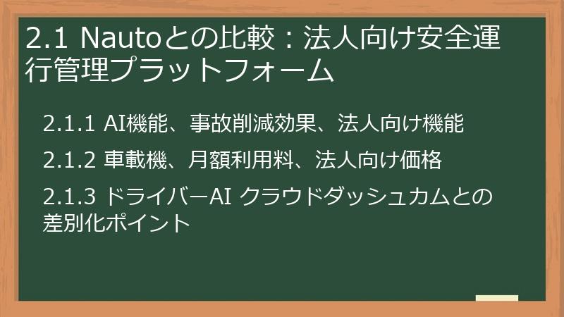 2.1 Nautoとの比較：法人向け安全運行管理プラットフォーム