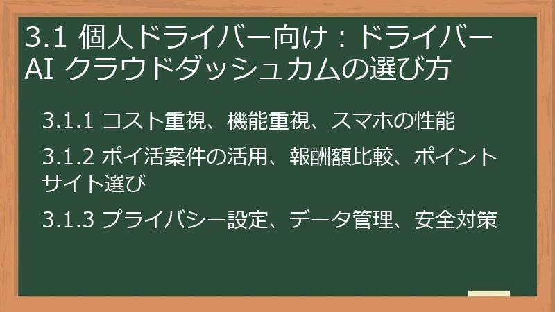 3.1 個人ドライバー向け：ドライバーAI クラウドダッシュカムの選び方