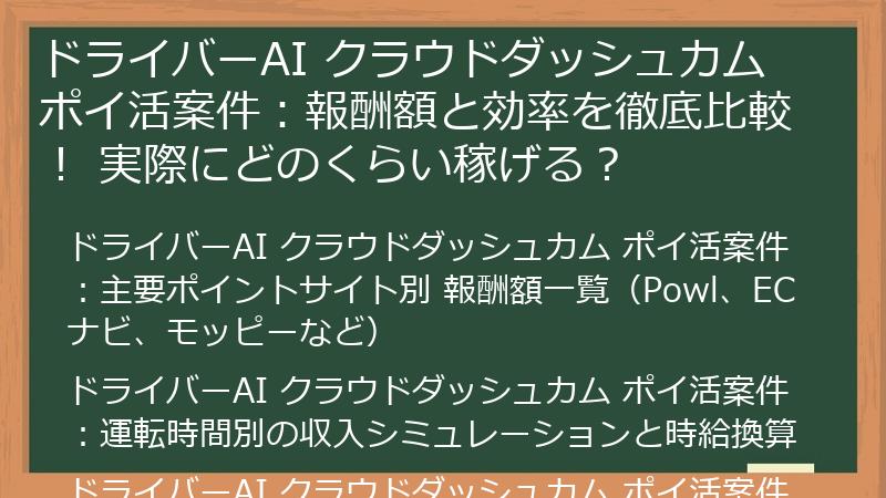 ドライバーAI クラウドダッシュカム ポイ活案件：報酬額と効率を徹底比較！ 実際にどのくらい稼げる？