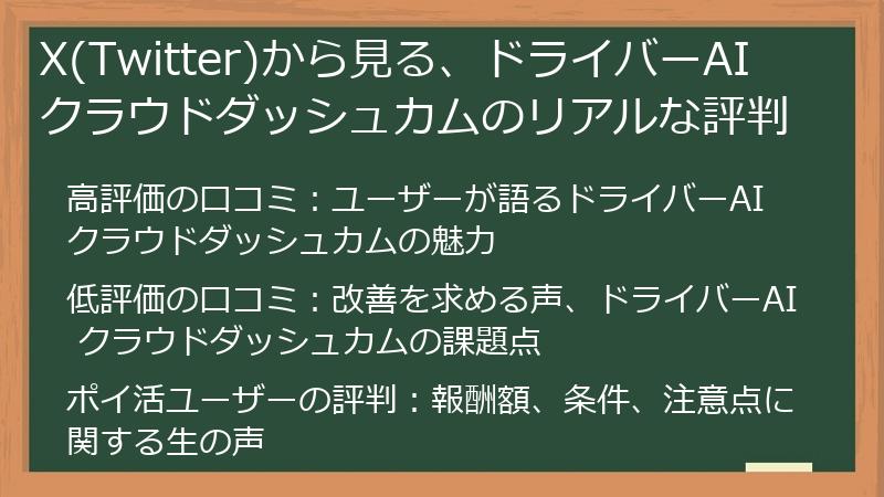 X(Twitter)から見る、ドライバーAI クラウドダッシュカムのリアルな評判