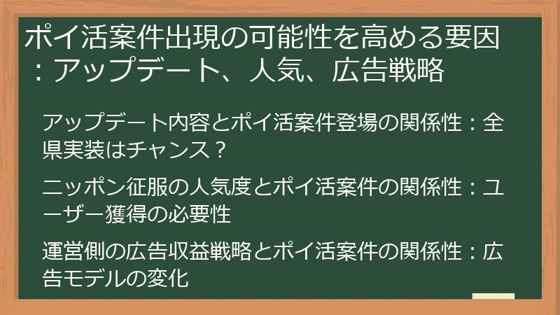 ポイ活案件出現の可能性を高める要因：アップデート、人気、広告戦略