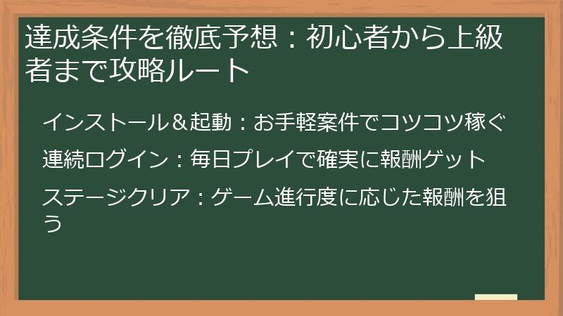 達成条件を徹底予想：初心者から上級者まで攻略ルート