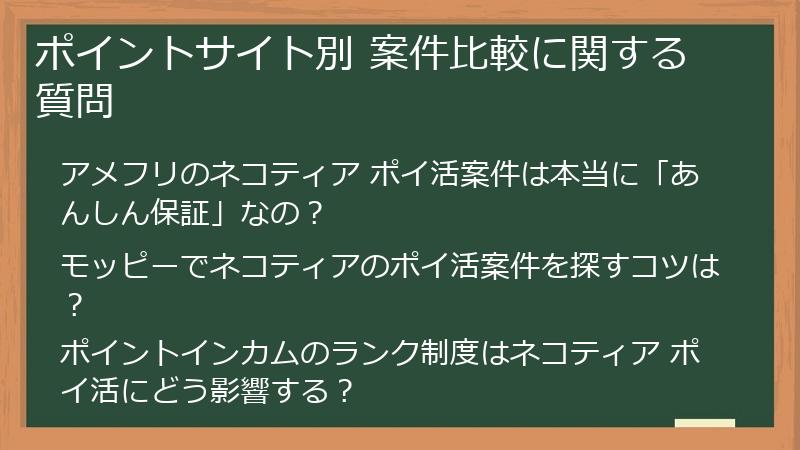 ポイントサイト別 案件比較に関する質問
