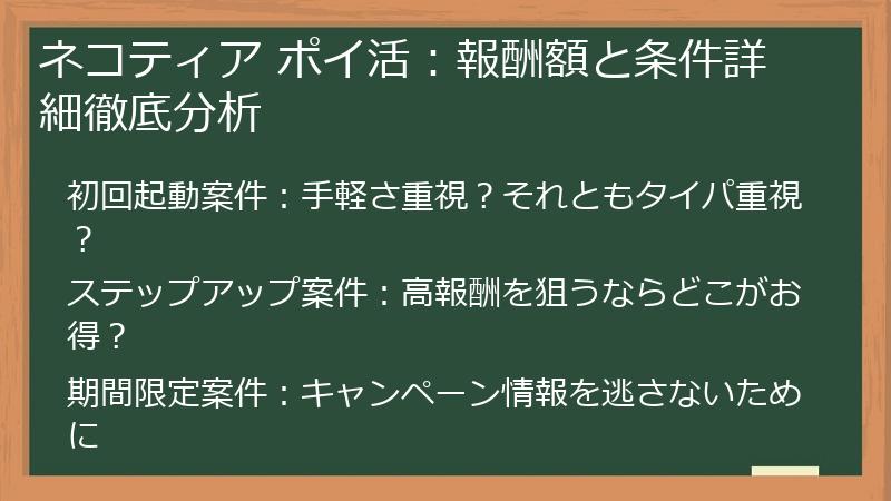 ネコティア ポイ活：報酬額と条件詳細徹底分析