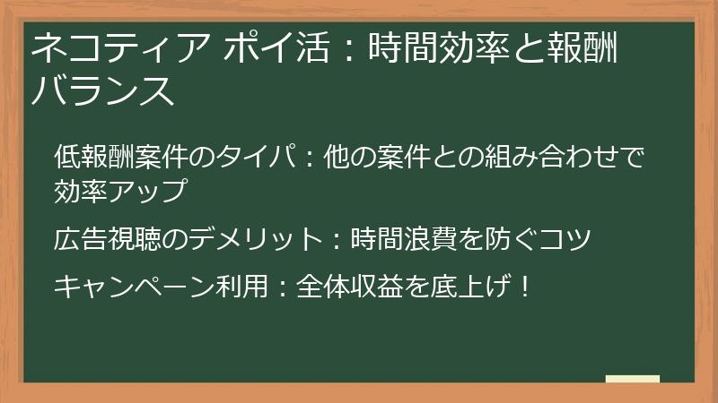 ネコティア ポイ活：時間効率と報酬バランス