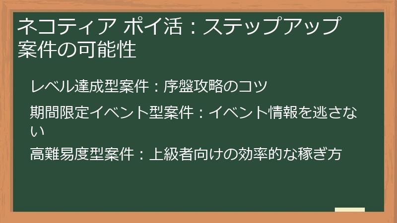 ネコティア ポイ活：ステップアップ案件の可能性