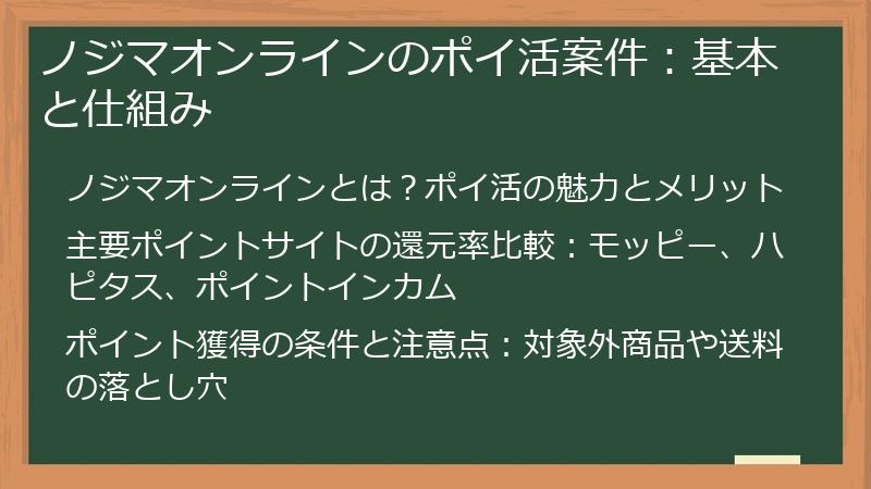 ノジマオンラインのポイ活案件：基本と仕組み
