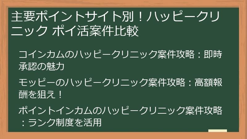 主要ポイントサイト別！ハッピークリニック ポイ活案件比較