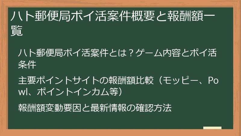 ハト郵便局ポイ活案件概要と報酬額一覧