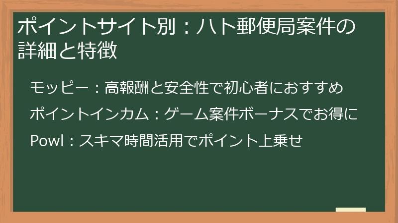 ポイントサイト別：ハト郵便局案件の詳細と特徴