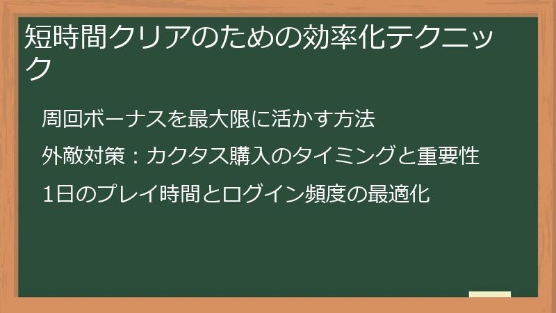 短時間クリアのための効率化テクニック
