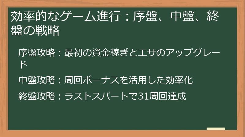 効率的なゲーム進行：序盤、中盤、終盤の戦略