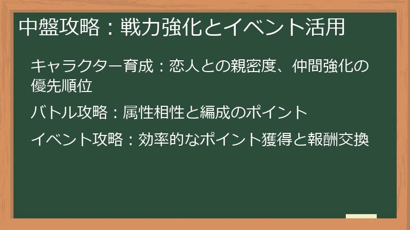 中盤攻略：戦力強化とイベント活用