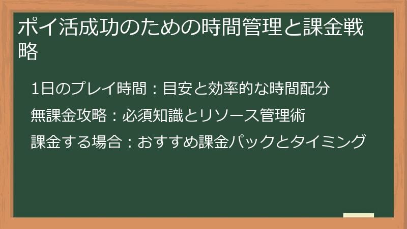 ポイ活成功のための時間管理と課金戦略