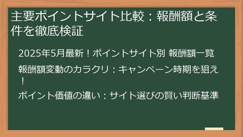 主要ポイントサイト比較：報酬額と条件を徹底検証