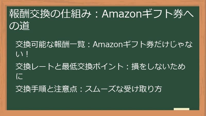 報酬交換の仕組み：Amazonギフト券への道