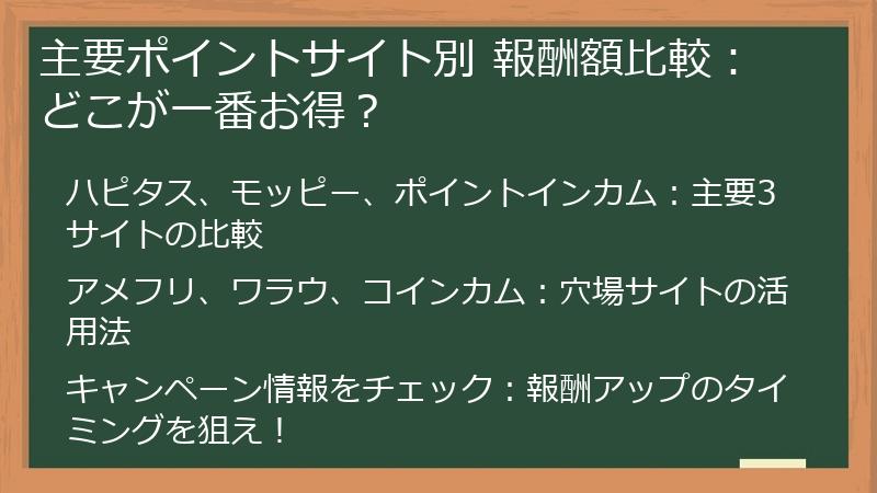 主要ポイントサイト別 報酬額比較：どこが一番お得？