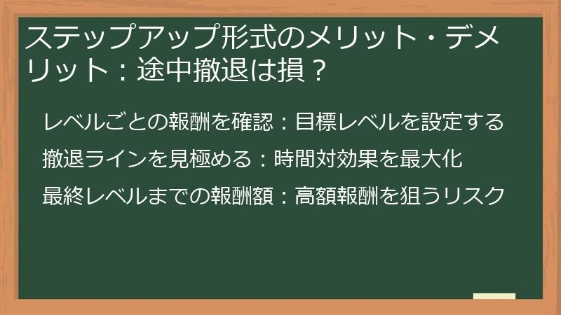 ステップアップ形式のメリット・デメリット：途中撤退は損？