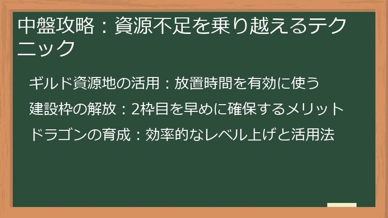 中盤攻略：資源不足を乗り越えるテクニック