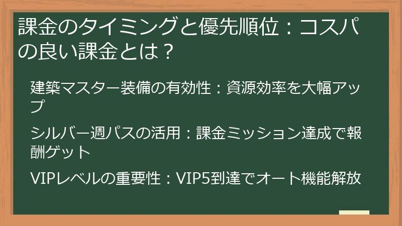 課金のタイミングと優先順位：コスパの良い課金とは？