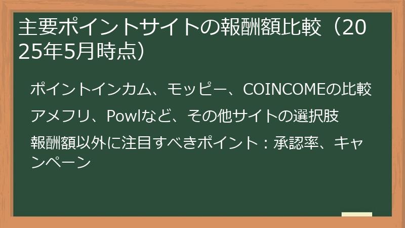 主要ポイントサイトの報酬額比較（2025年5月時点）