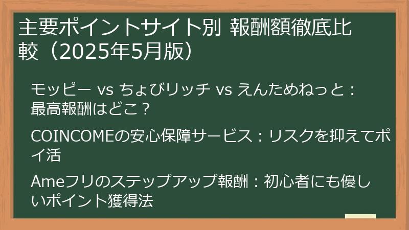 主要ポイントサイト別 報酬額徹底比較（2025年5月版）