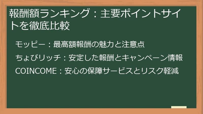 報酬額ランキング：主要ポイントサイトを徹底比較
