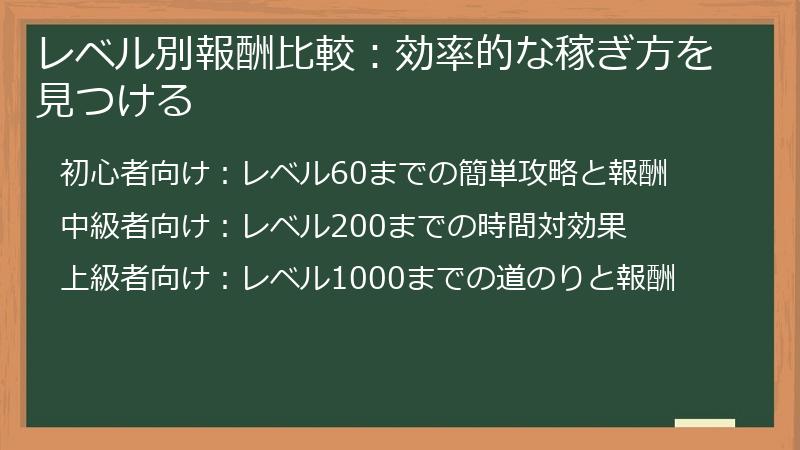 レベル別報酬比較：効率的な稼ぎ方を見つける