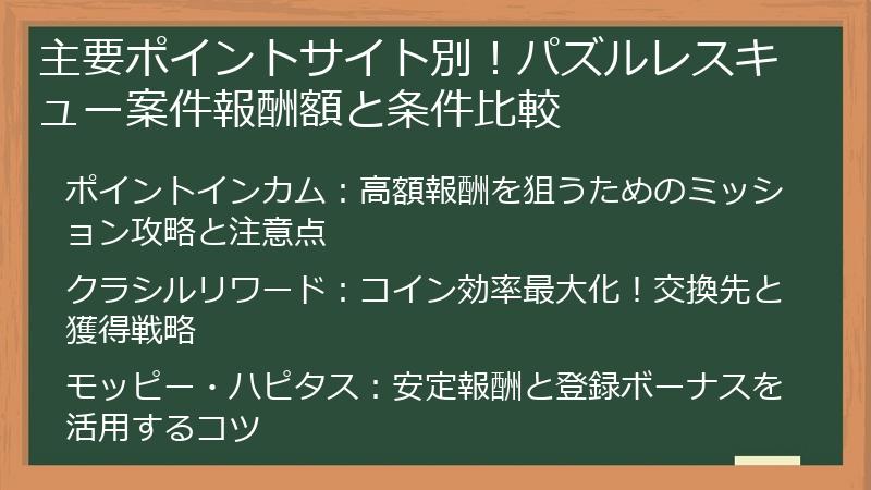 主要ポイントサイト別！パズルレスキュー案件報酬額と条件比較