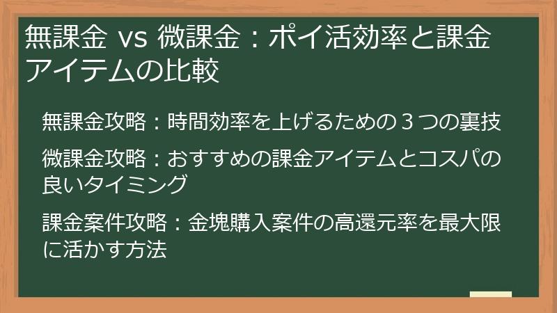 無課金 vs 微課金：ポイ活効率と課金アイテムの比較