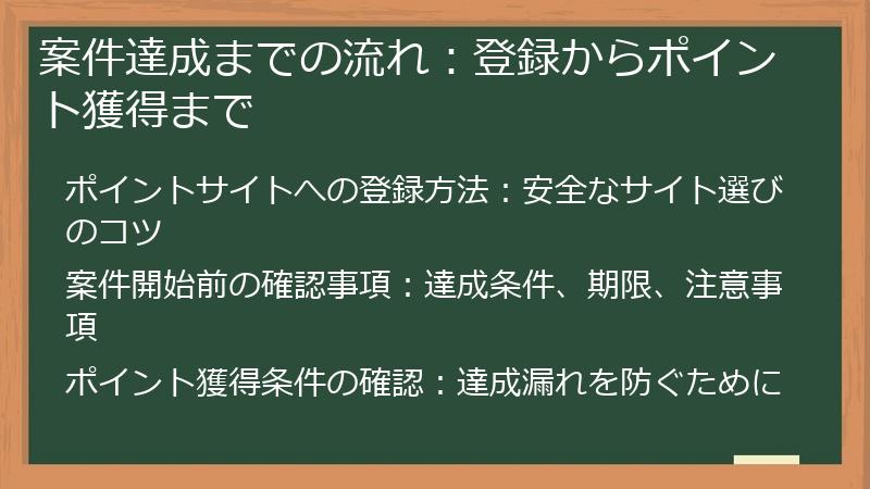 案件達成までの流れ：登録からポイント獲得まで