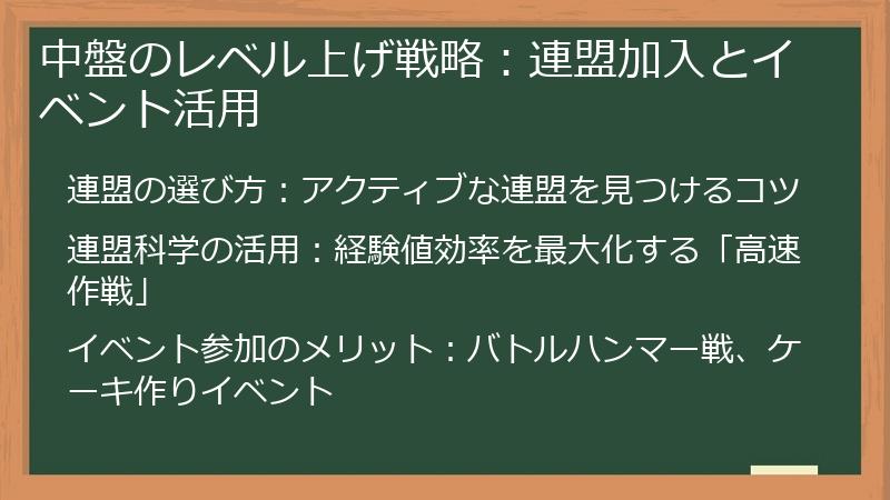 中盤のレベル上げ戦略：連盟加入とイベント活用