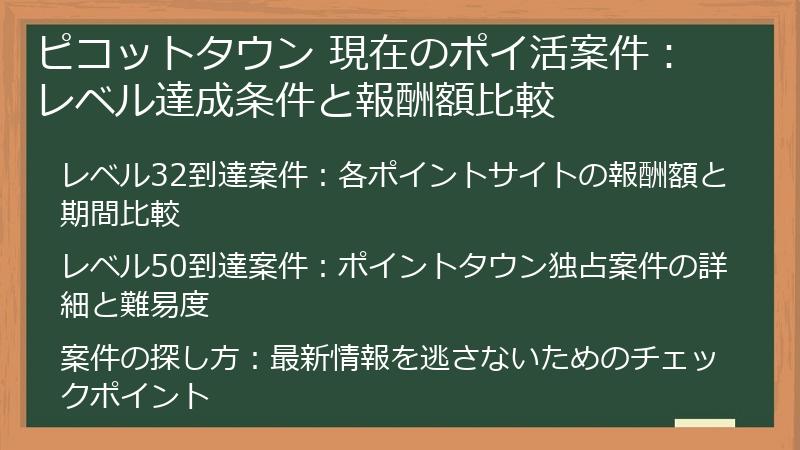 ピコットタウン 現在のポイ活案件：レベル達成条件と報酬額比較