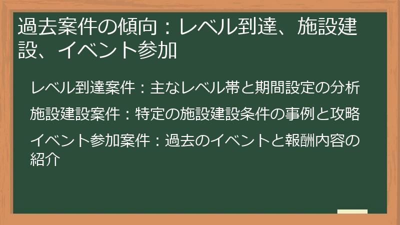 過去案件の傾向：レベル到達、施設建設、イベント参加