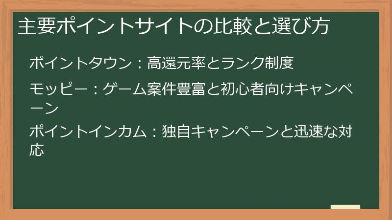 主要ポイントサイトの比較と選び方
