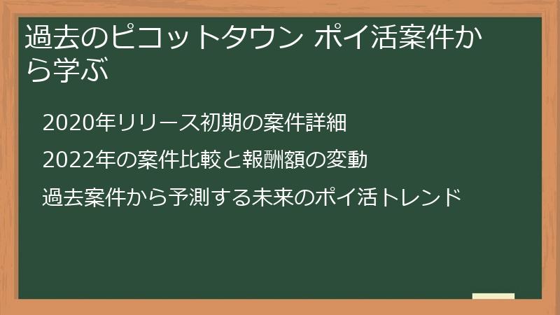 過去のピコットタウン ポイ活案件から学ぶ