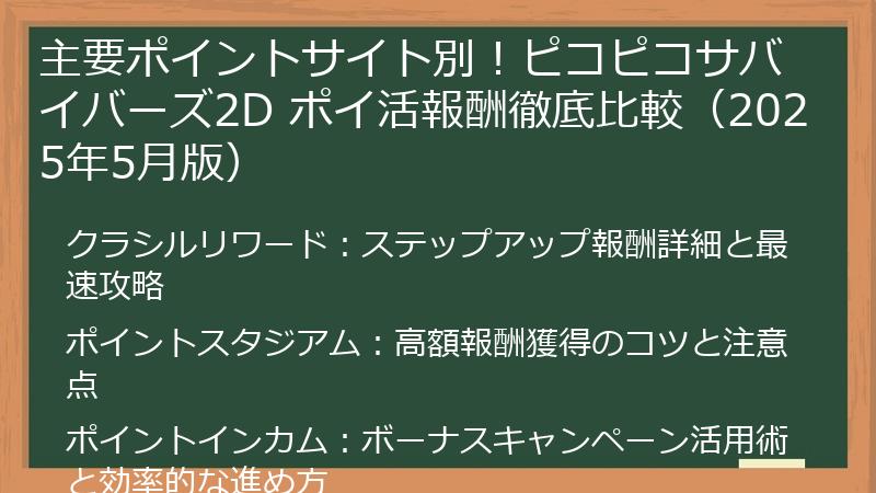 主要ポイントサイト別！ピコピコサバイバーズ2D ポイ活報酬徹底比較（2025年5月版）