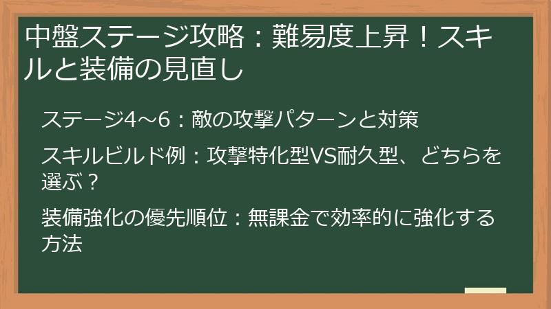 中盤ステージ攻略：難易度上昇！スキルと装備の見直し