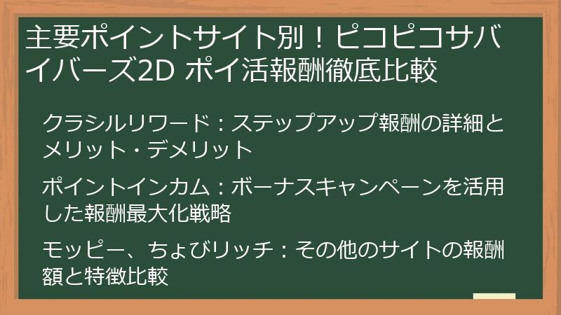 主要ポイントサイト別！ピコピコサバイバーズ2D ポイ活報酬徹底比較